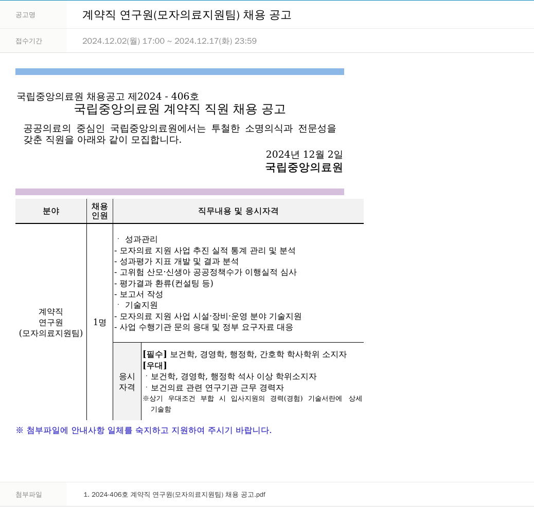 국립중앙의료원 계약직 연구원 (모자 의료 지원팀) 채용 공고 채용공고