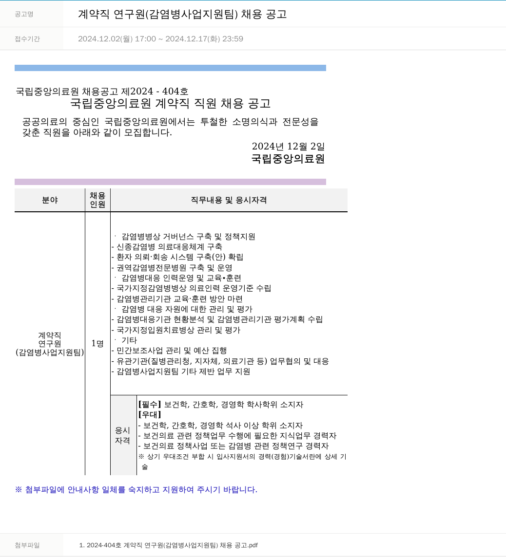 국립중앙의료원 계약직 연구원 (감염병 사업 지원팀) 채용 공고 채용공고