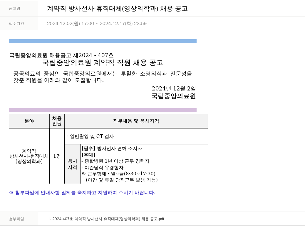 국립중앙의료원 계약직 방사선사 - 휴직 대체(영상의학과) 채용 공고 채용공고