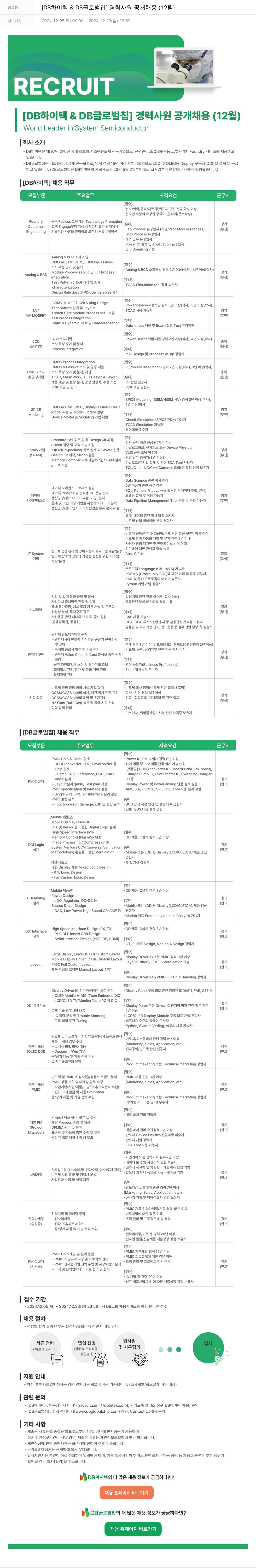 DB하이텍 [DB 하이텍 & DB 글로벌 칩] 경력 사원 공개 채용 (12월) 채용공고