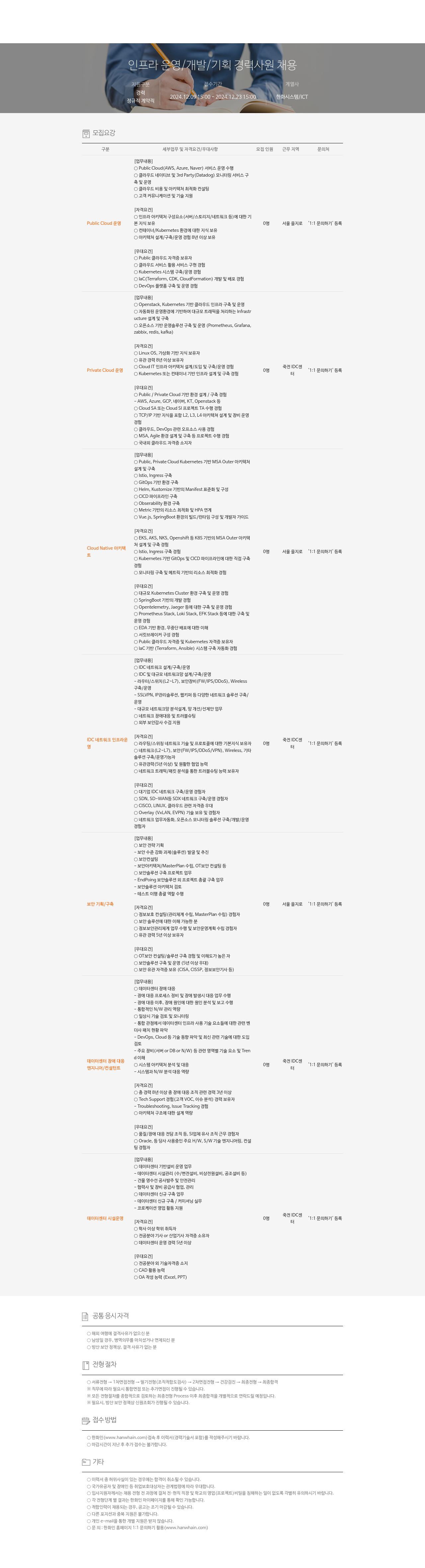 한화시스템 인프라 운영 / 개발 / 기획 경력 사원 채용 채용공고