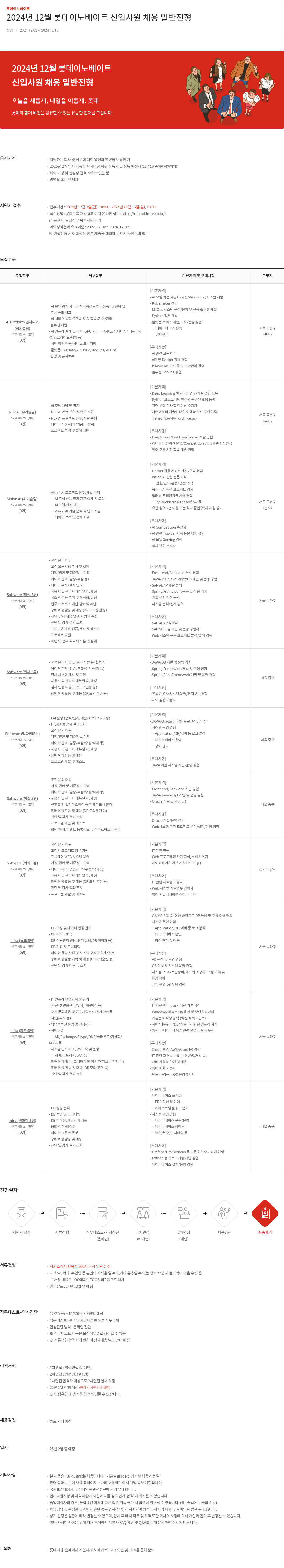 롯데이노베이트 2024년 12월 롯데 이노베이트 신입 사원 채용 일반 전형 채용공고
