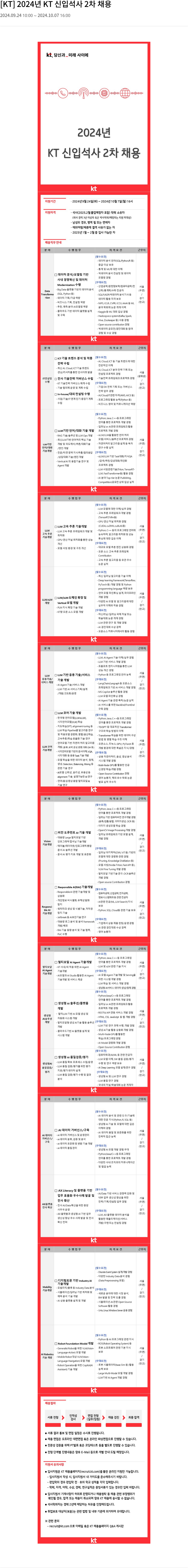 KT 2024년 KT 신입 석사 2차 채용 채용공고