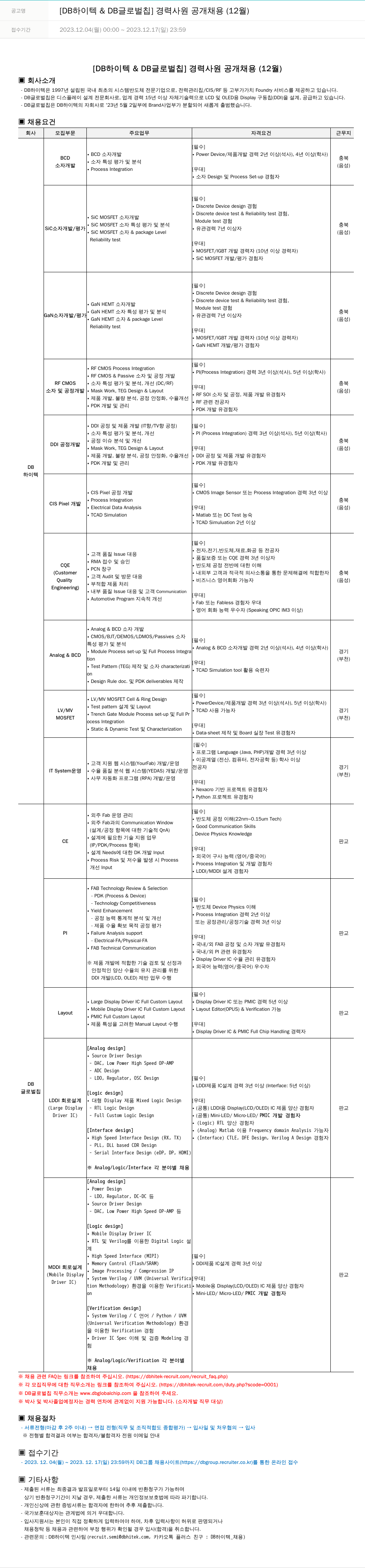 DB하이텍 [DB 하이텍 & DB 글로벌 칩] 경력 사원 공개 채용 (12월) 채용공고