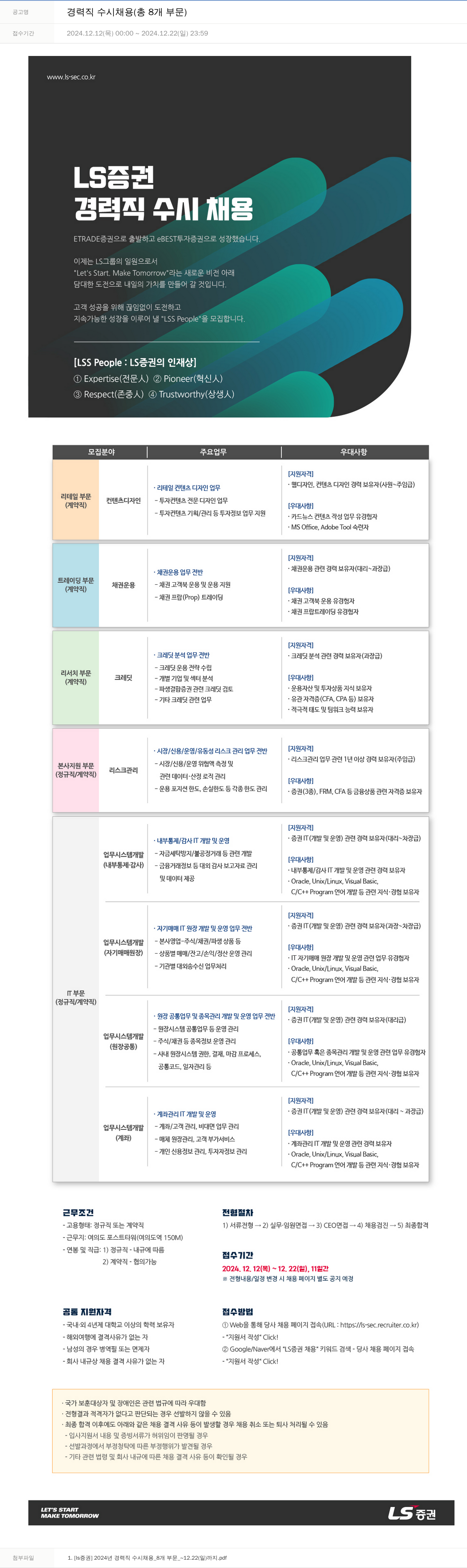 LS증권 경력직 수시 채용 (총 8개 부문) 채용공고