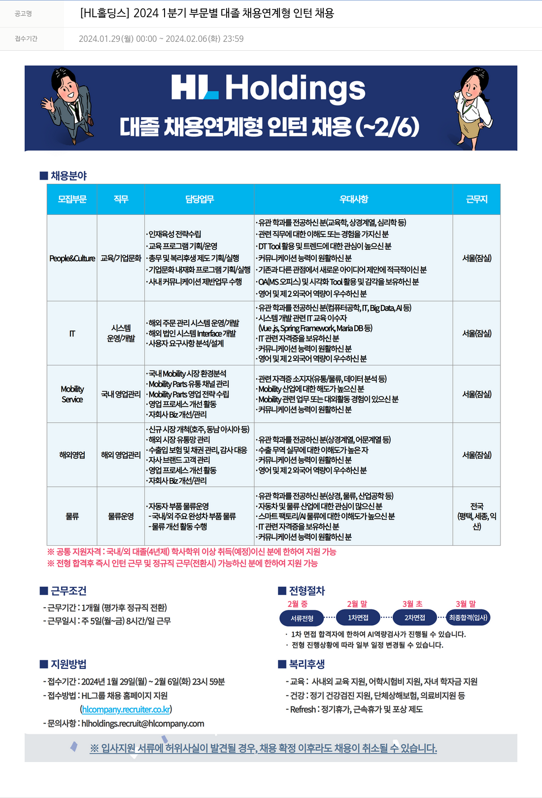 에이치엘홀딩스 2024 1분기 부문별 대졸 채용 연계형 인턴 채용 채용공고