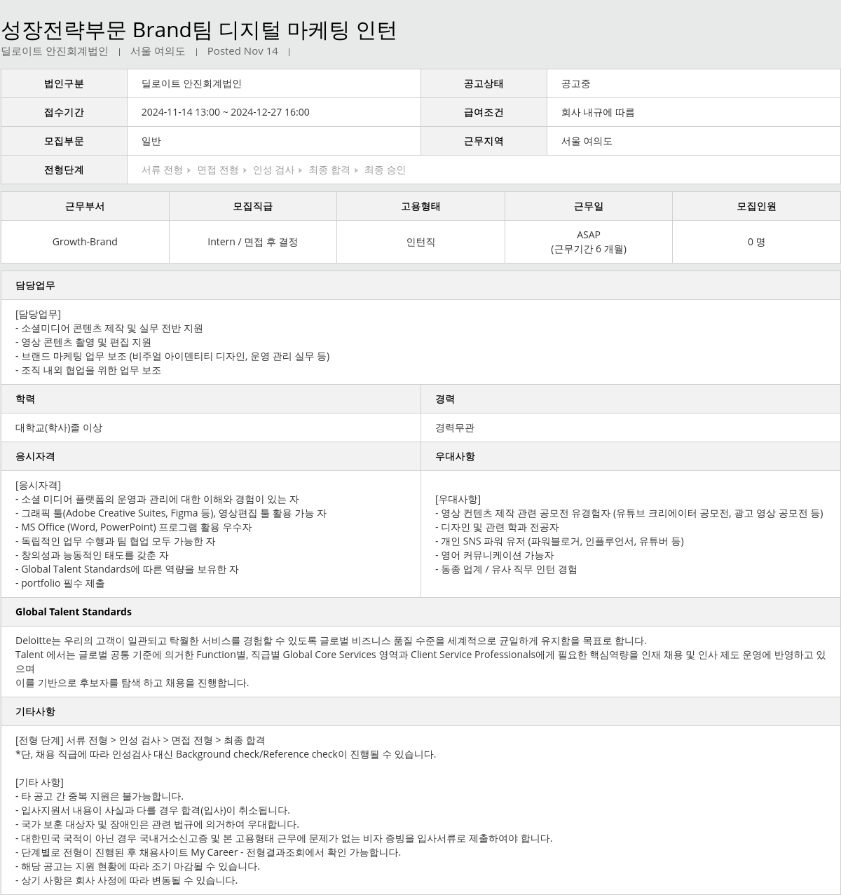 딜로이트안진 성장 전략 부문 Brand 팀 디지털 마케팅 인턴 채용공고