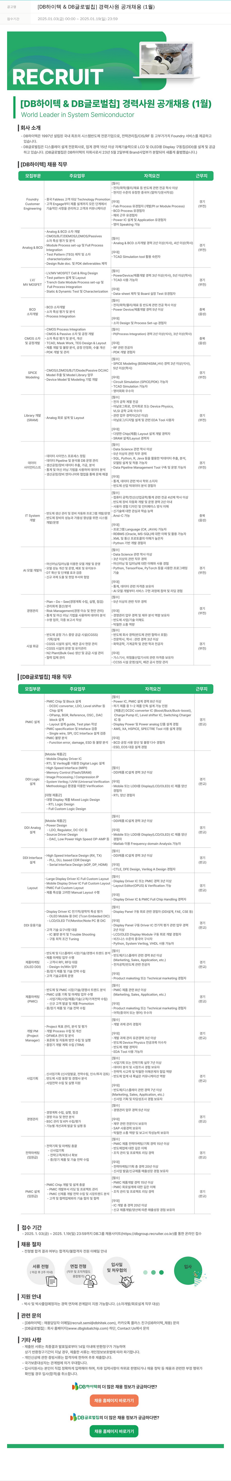 DB하이텍 [DB 하이텍 & DB 글로벌 칩] 경력 사원 공개 채용 (1월) 채용공고