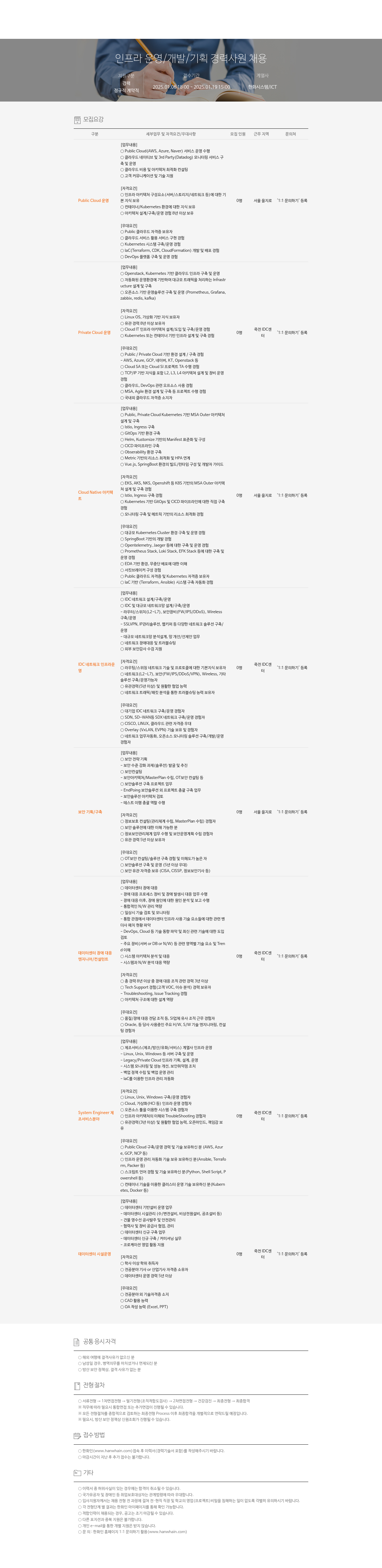 한화시스템 인프라 운영 / 개발 / 기획 경력 사원 채용 채용공고
