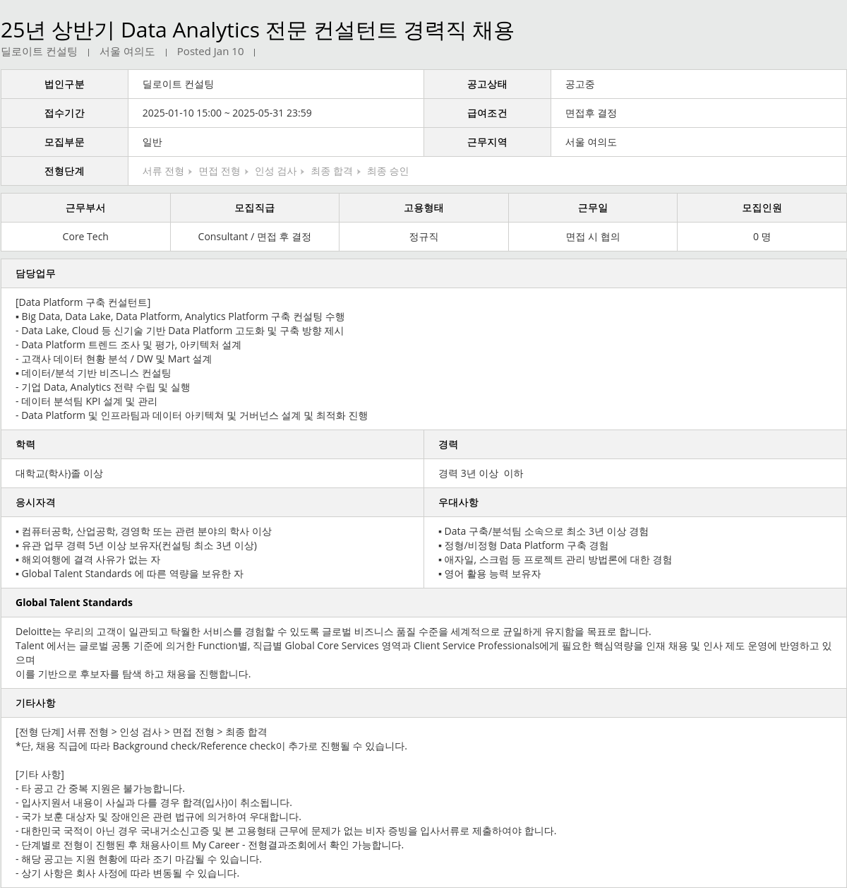딜로이트안진 25년 상반기 Data Analytics 전문 컨설턴트 경력직 채용 채용공고