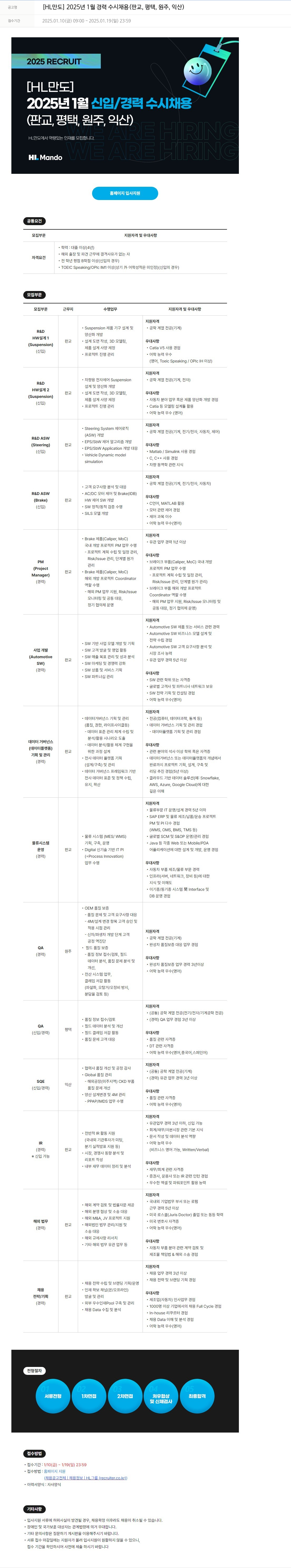 HL만도 2025년 1월 경력 수시 채용 (판교, 평택, 원주, 익산) 채용공고