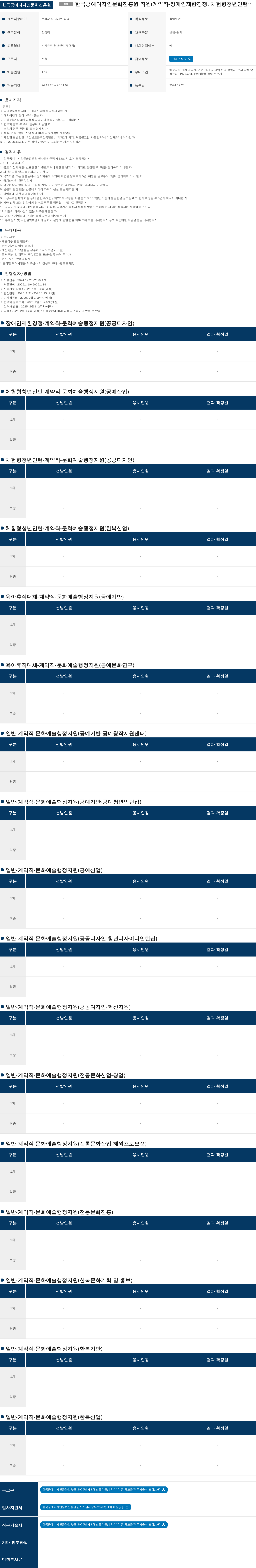 한국공예디자인문화진흥원 2025년 제1차 신규 직원(계약직) 채용 공고 (장애인 제한경쟁, 체험형 청년인턴 포함) 채용공고