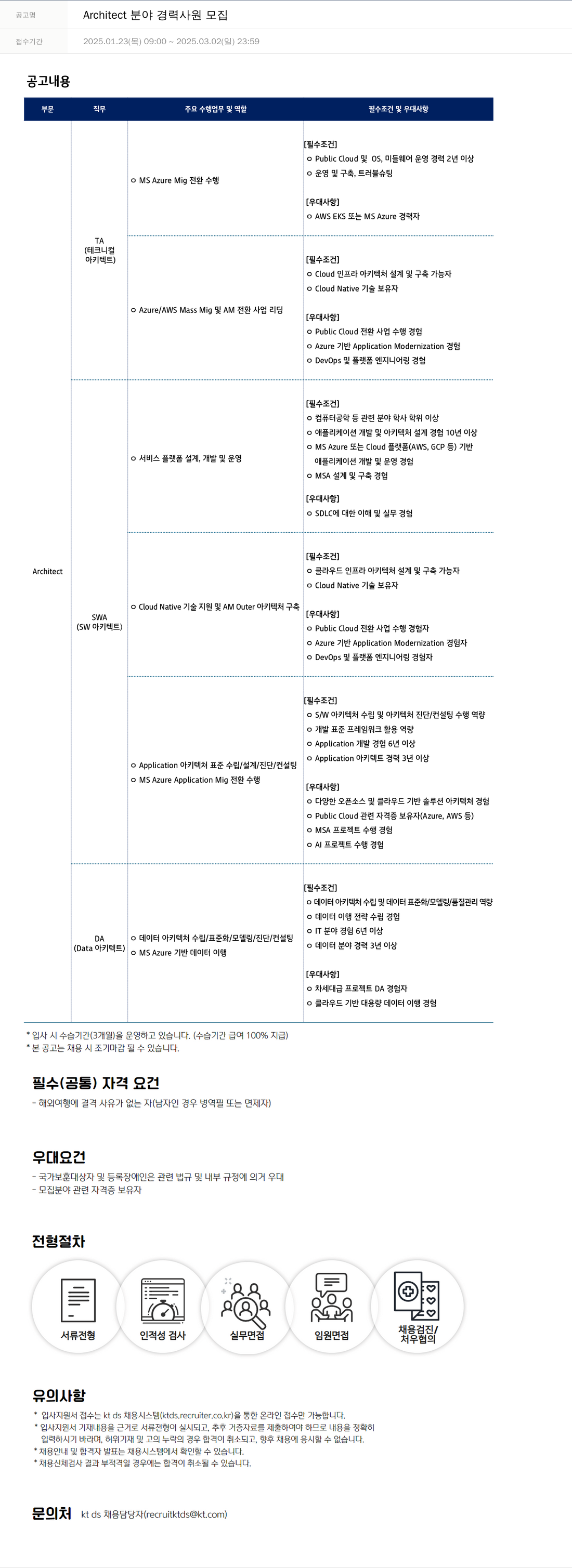 KTds Architect 분야 경력 사원 모집 채용공고