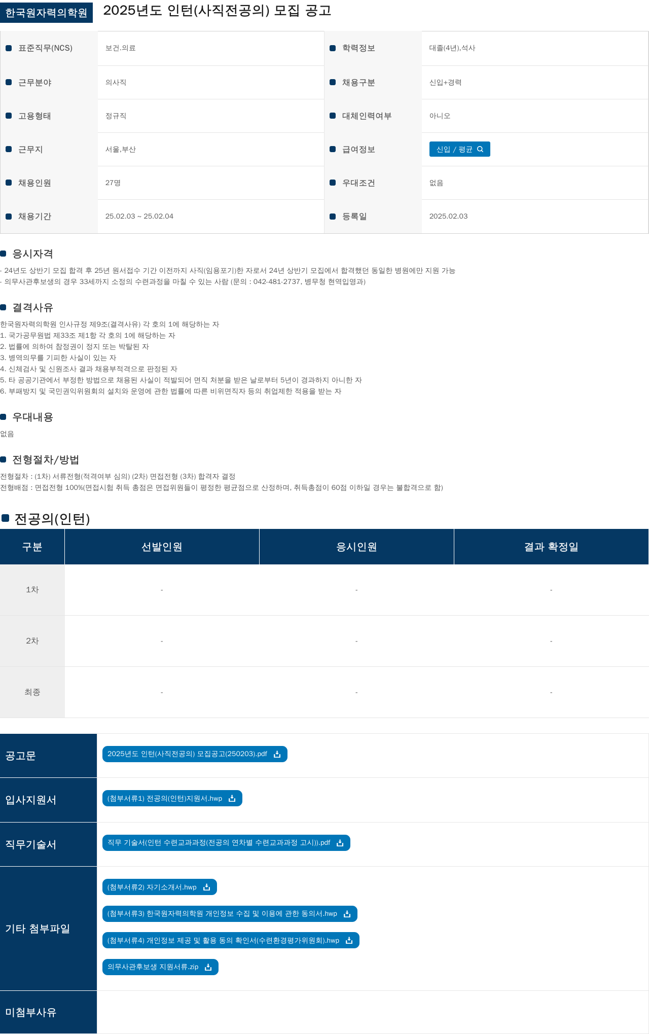 한국원자력의학원 2025년도 인턴(사직 전공의) 모집 공고 채용공고