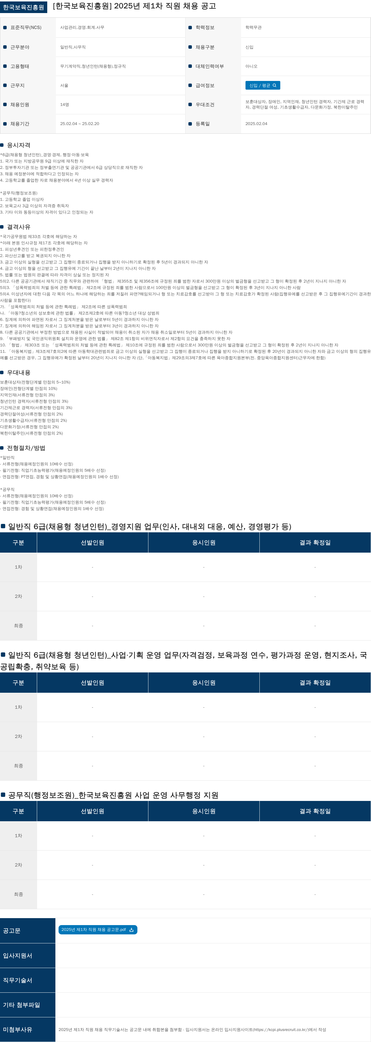 한국보육진흥원 2025년 제1차 직원 채용 공고 채용공고