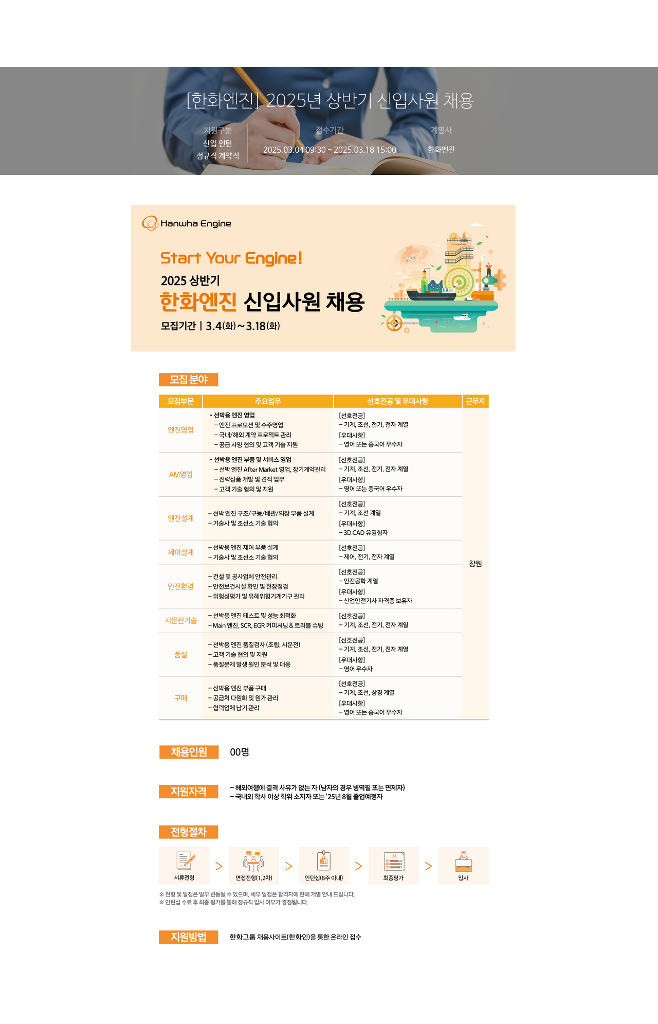 한화엔진 2025년 상반기 신입 사원 채용 채용공고