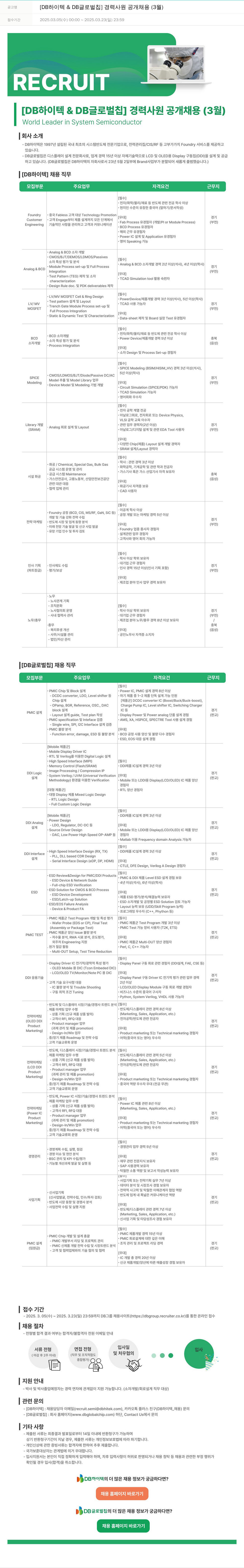 DB하이텍 [DB 하이텍 & DB 글로벌 칩] 경력 사원 공개 채용 (3월) 채용공고