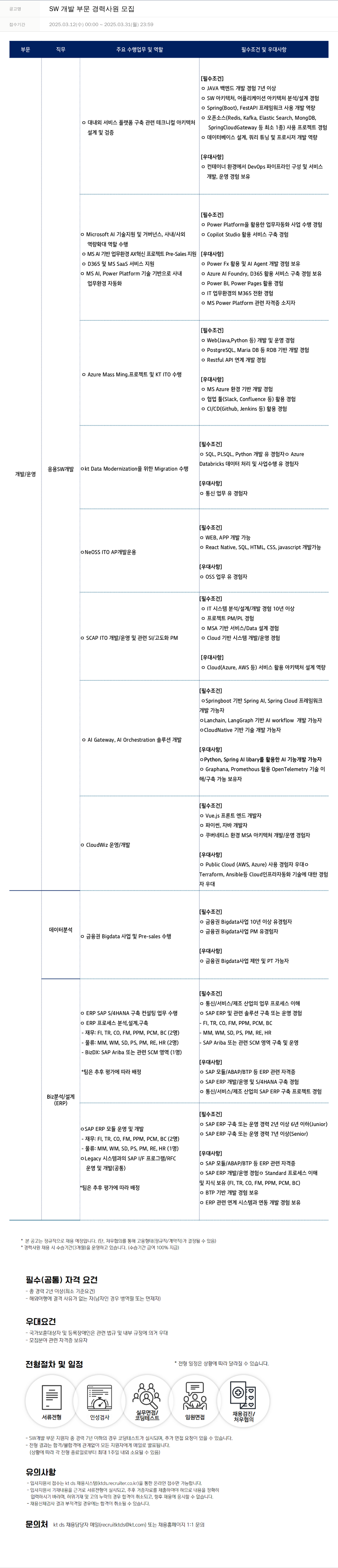 KTds SW 개발 부문 경력 사원 모집 채용공고