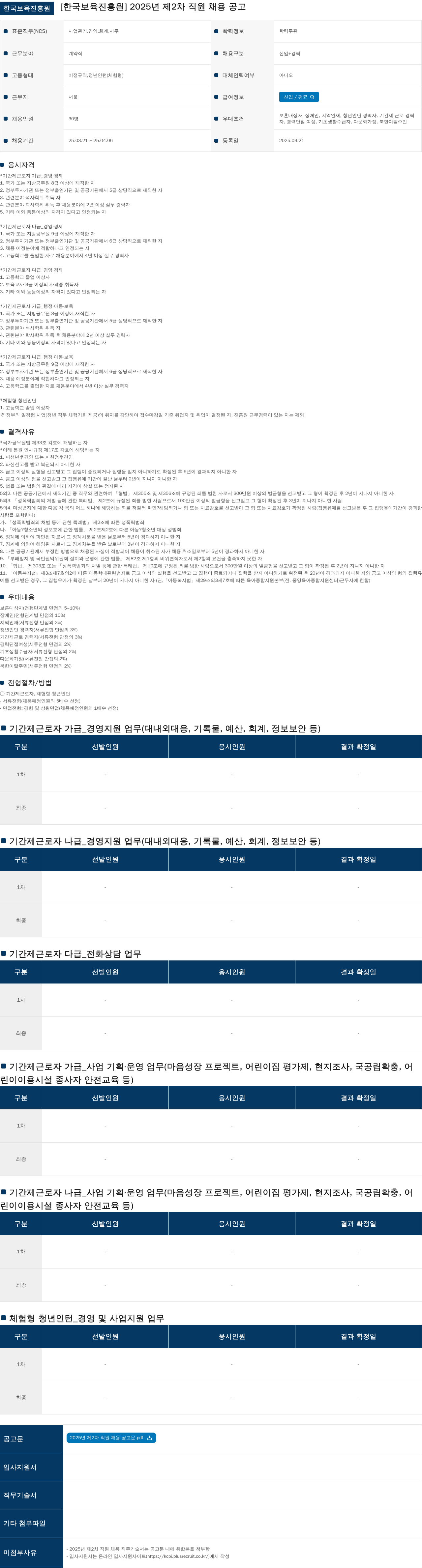 한국보육진흥원 2025년 제2차 직원 채용 공고 채용공고