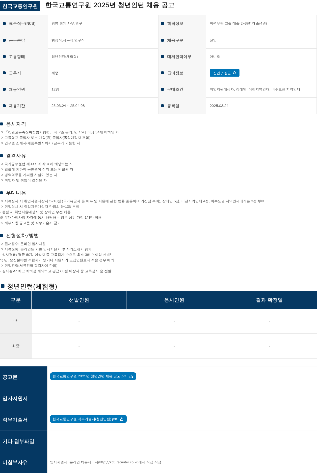 한국교통연구원 2025년 청년 인턴 채용 공고 채용공고