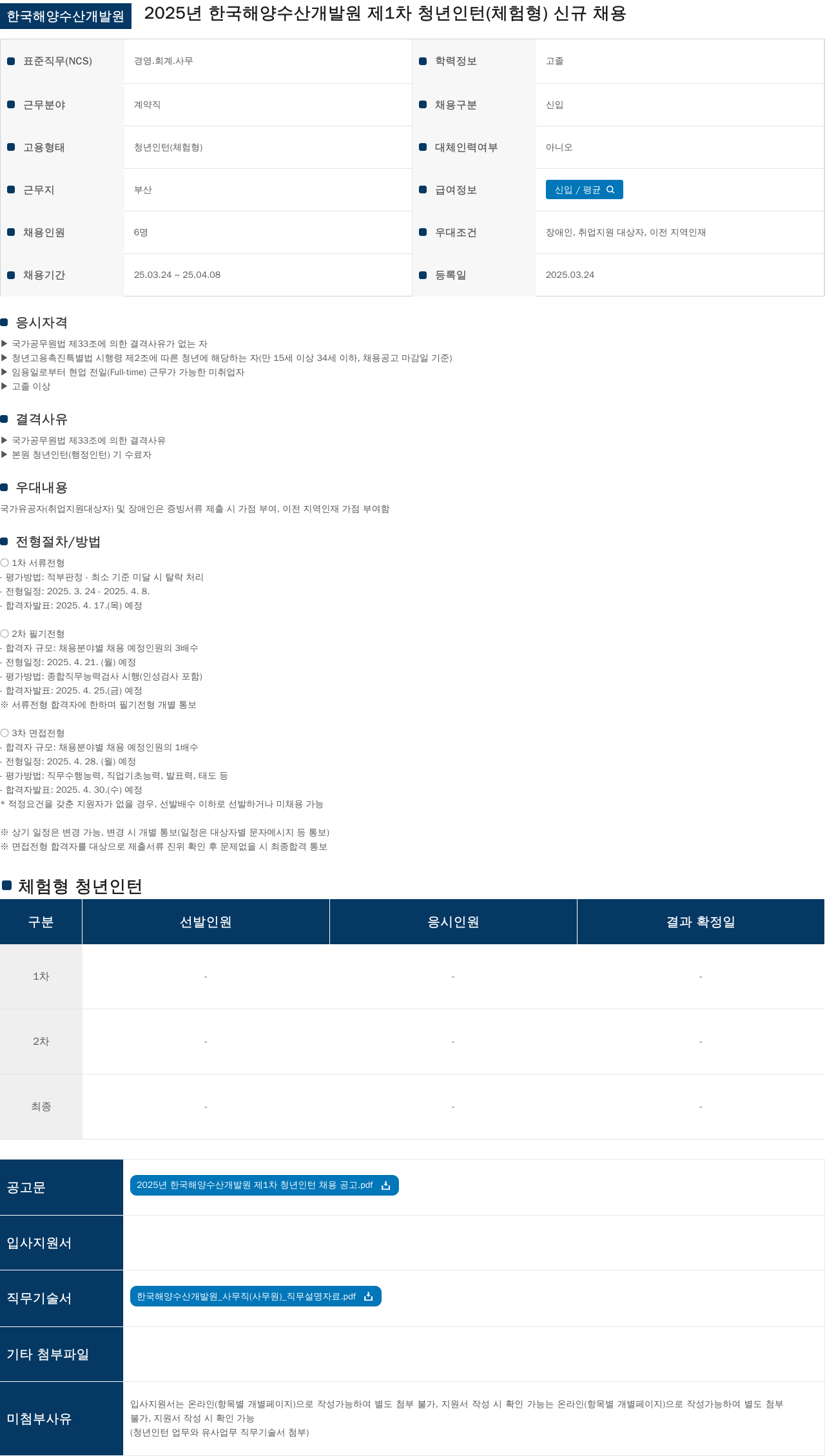 한국해양수산개발원 2025년 한국해양수산개발원 제1차 청년 인턴(체험형) 신규 채용 채용공고