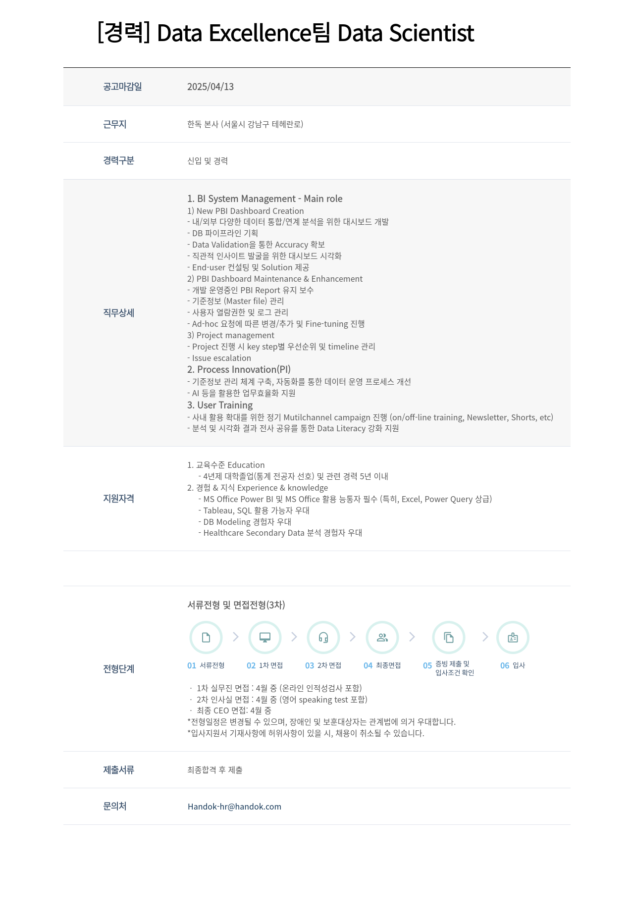 한독 Data Excellence 팀 Data Scientist 채용공고