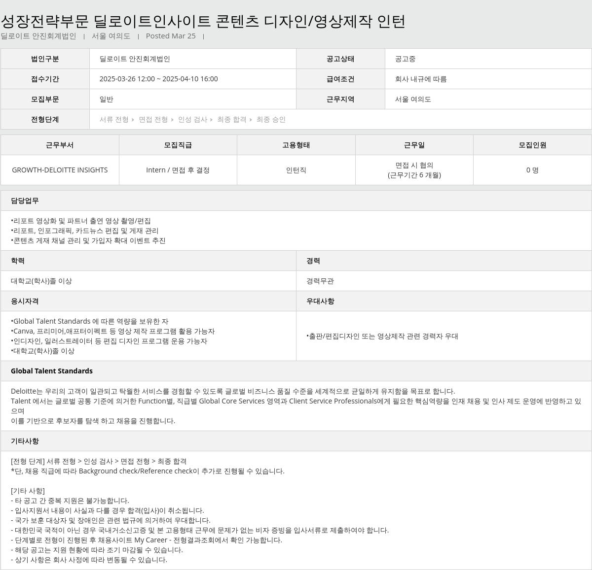 딜로이트안진 성장 전략 부문 딜로이트 인사이트 콘텐츠 디자인 / 영상 제작 인턴 채용공고