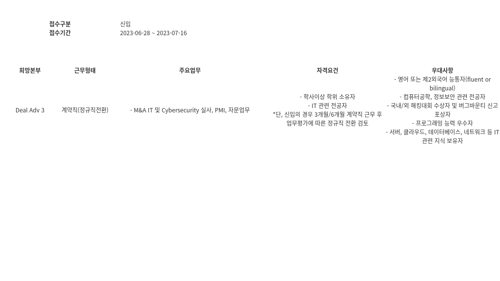 삼정 KPMG Deal Adv 3 (M&A IT 및 Cybersecurity 실사, PMI, 자문 업무) 채용공고