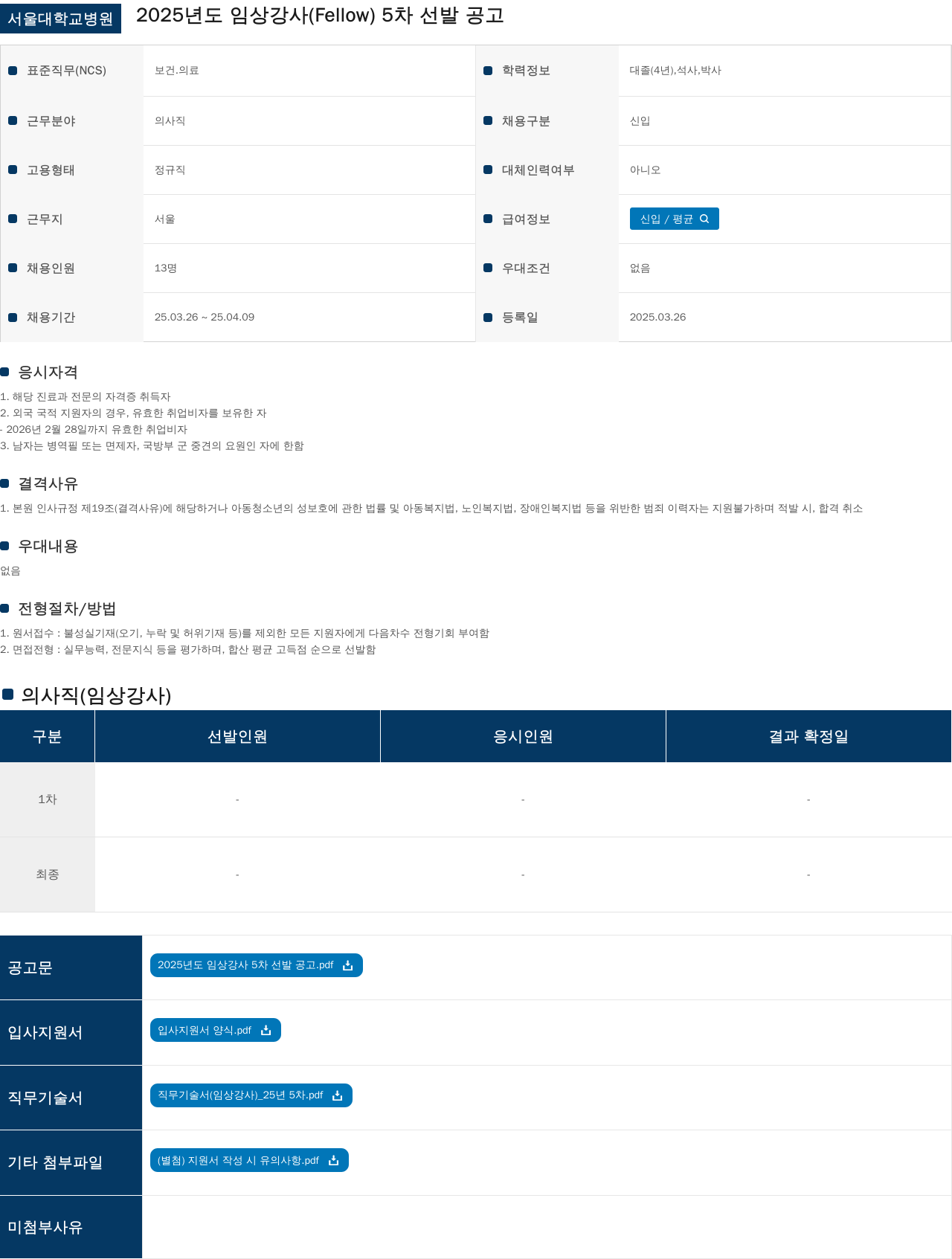 서울대학교병원 2025년도 임상 강사(Fellow) 5차 선발 공고 채용공고