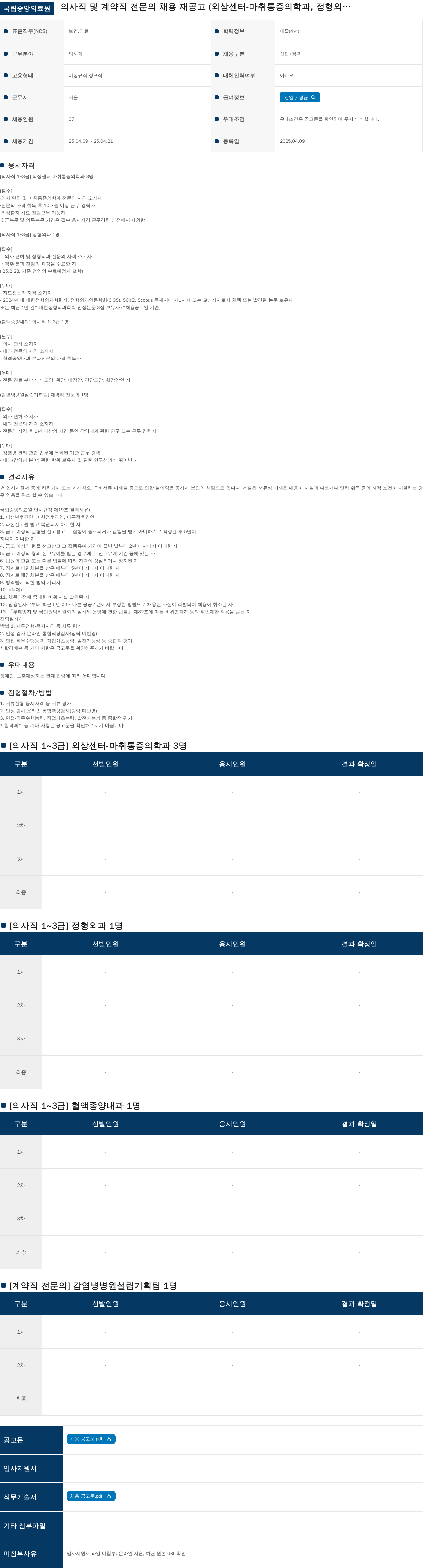 국립중앙의료원 의사직 및 계약직 전문의 채용 재공고 (외상센터-마취통증의학과, 정형외과 등) 채용공고