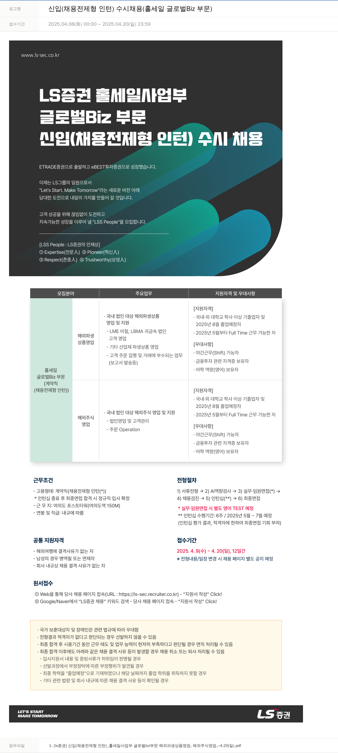 LS증권 신입 (채용 전제형 인턴) 수시 채용 (홀세일 글로벌 Biz 부문) 채용공고