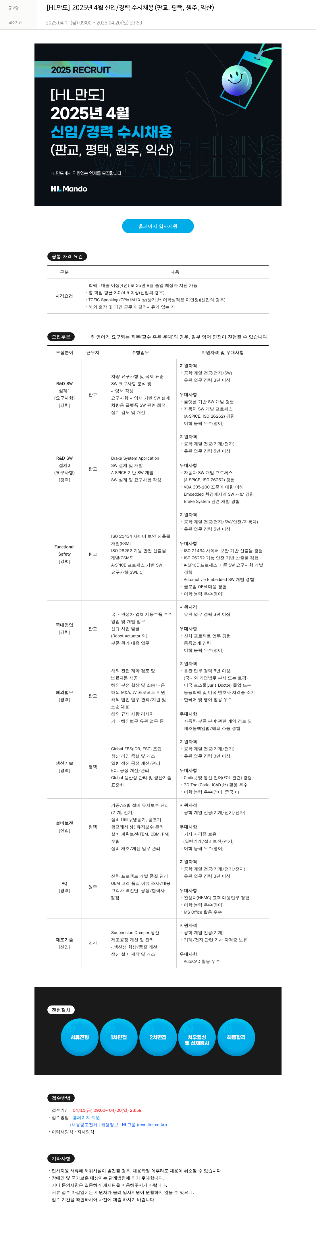 HL만도 2025년 4월 신입/경력 수시 채용 (판교, 평택, 원주, 익산) 채용공고