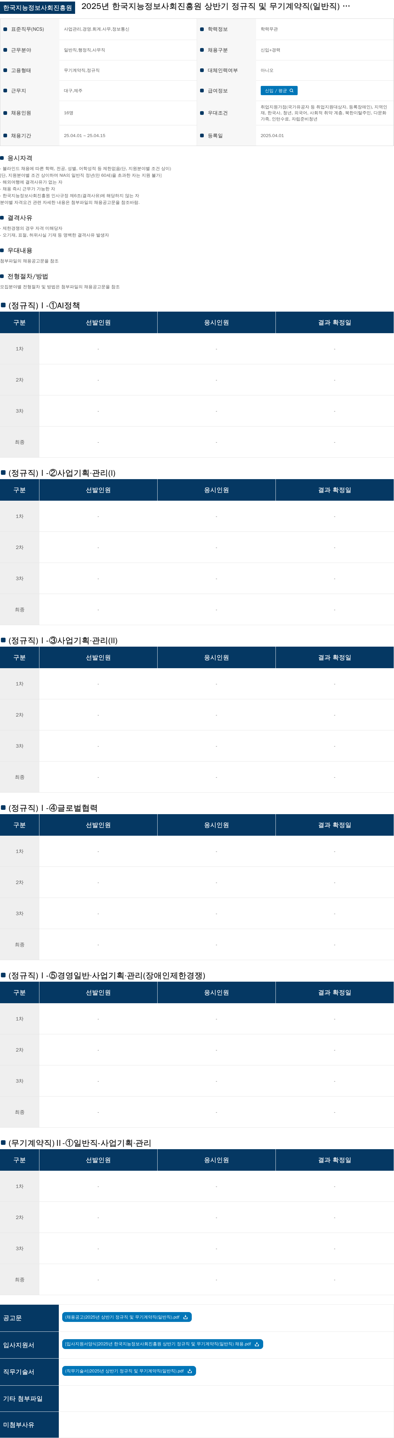 한국지능정보사회진흥원 2025년 한국지능정보사회진흥원 상반기 정규직 및 무기계약직(일반직) 채용 채용공고
