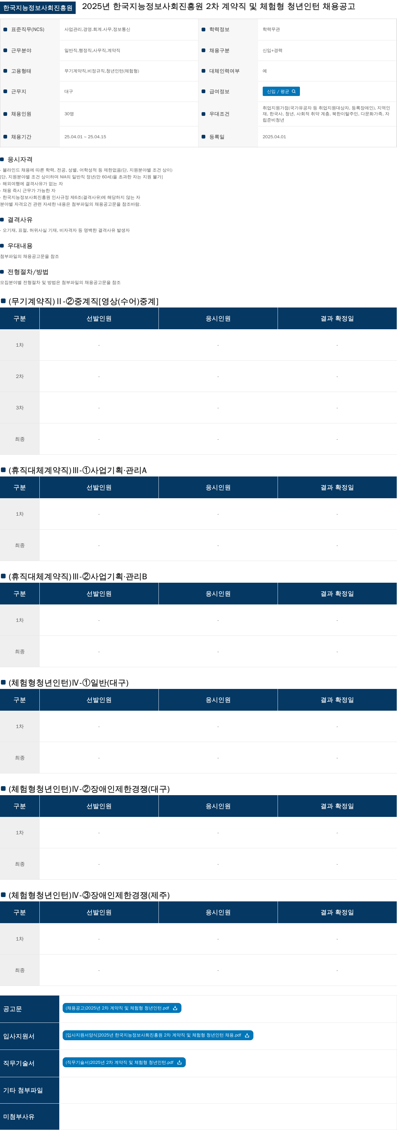 한국지능정보사회진흥원 2025년 한국지능정보사회진흥원 2차 계약직 및 체험형 청년 인턴 채용 공고 채용공고