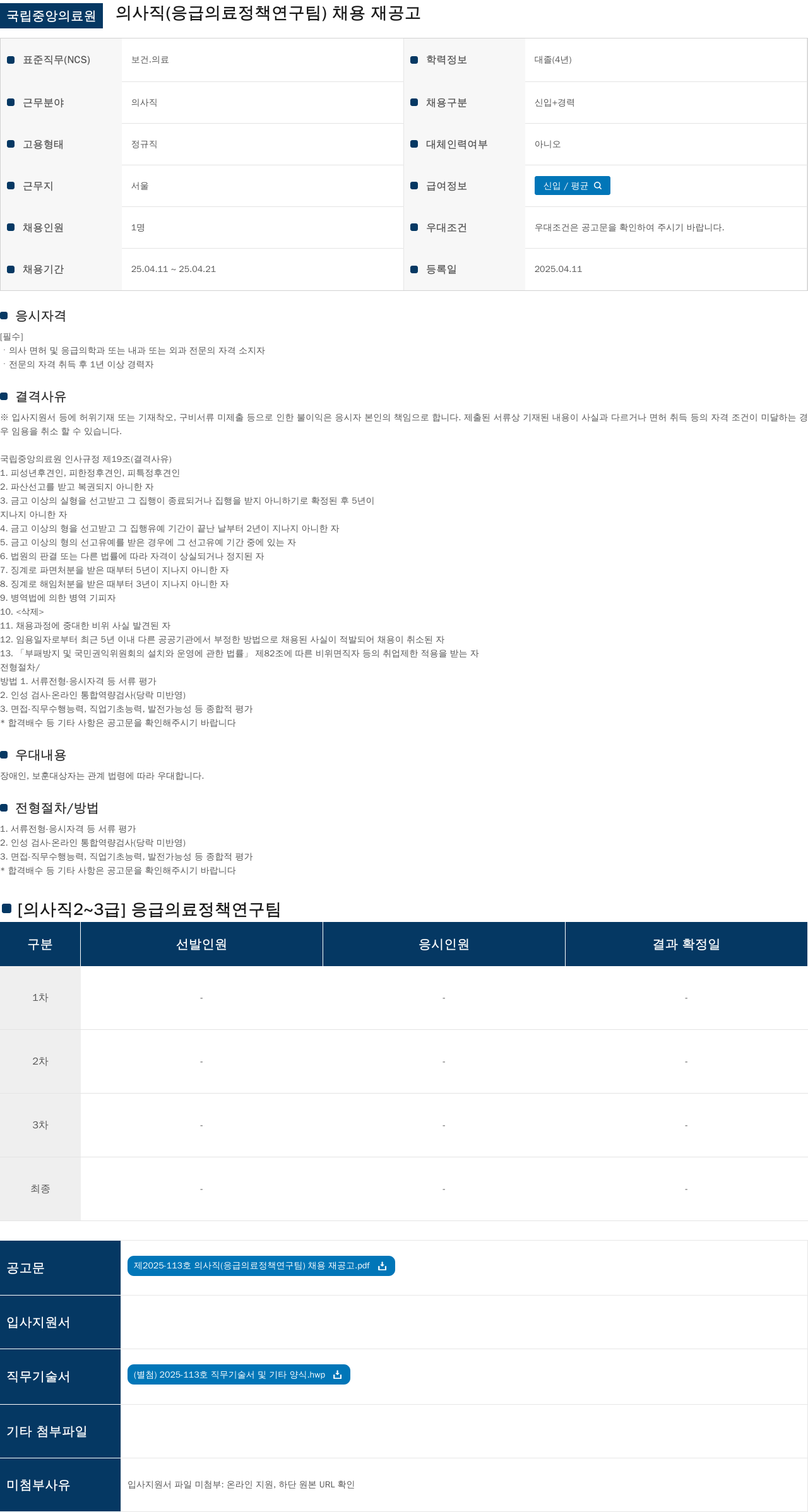 국립중앙의료원 의사직 (응급 의료 정책 연구팀) 채용 재공고 채용공고