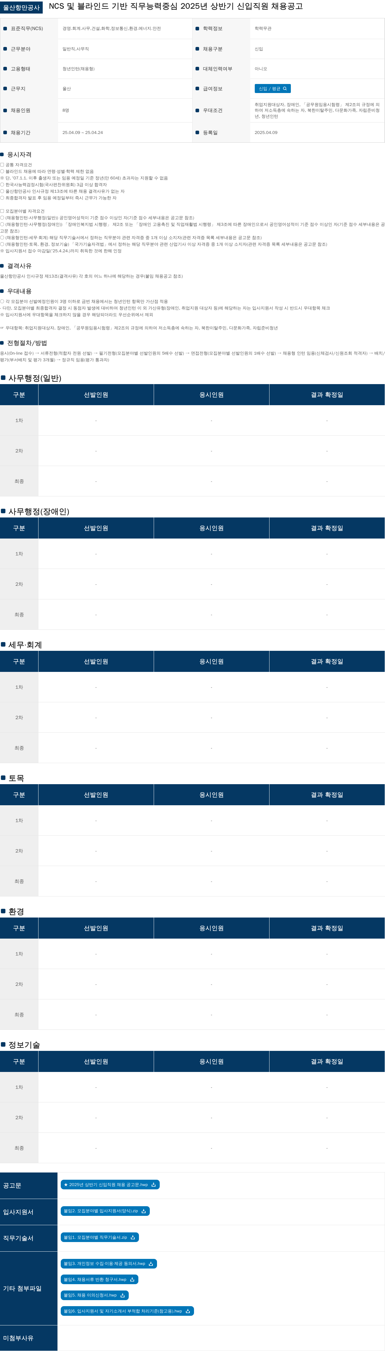 울산항만공사 NCS 및 블라인드 기반 직무 능력 중심 2025년 상반기 신입 직원 채용 공고 채용공고