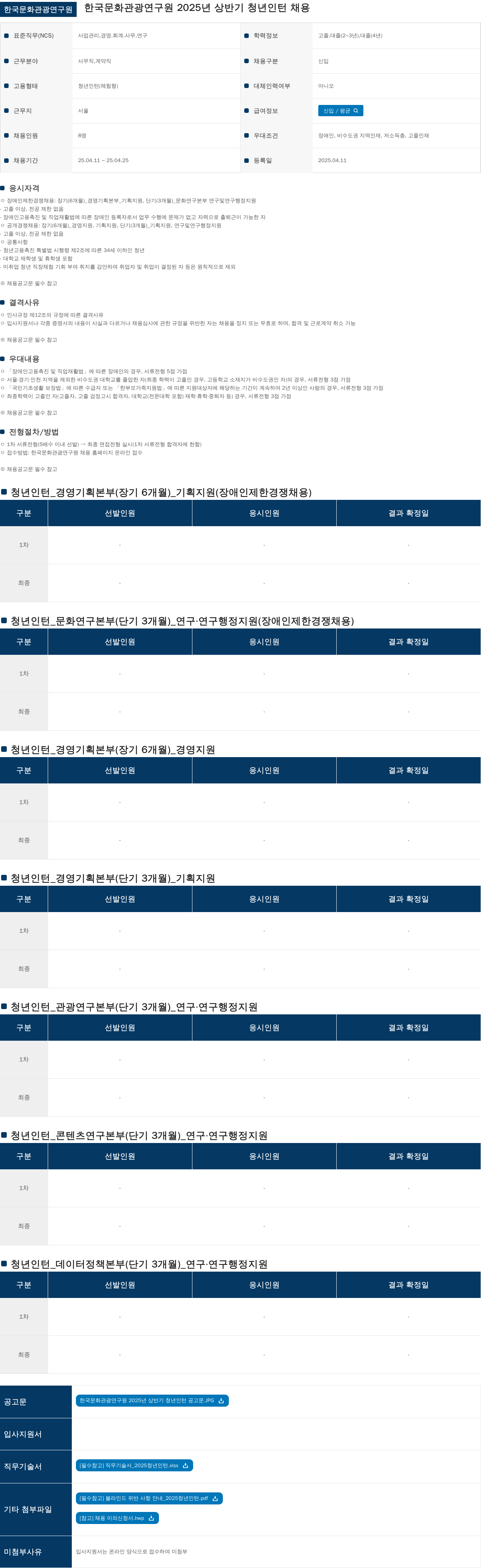 한국문화관광연구원 2025년 상반기 청년 인턴 채용 채용공고
