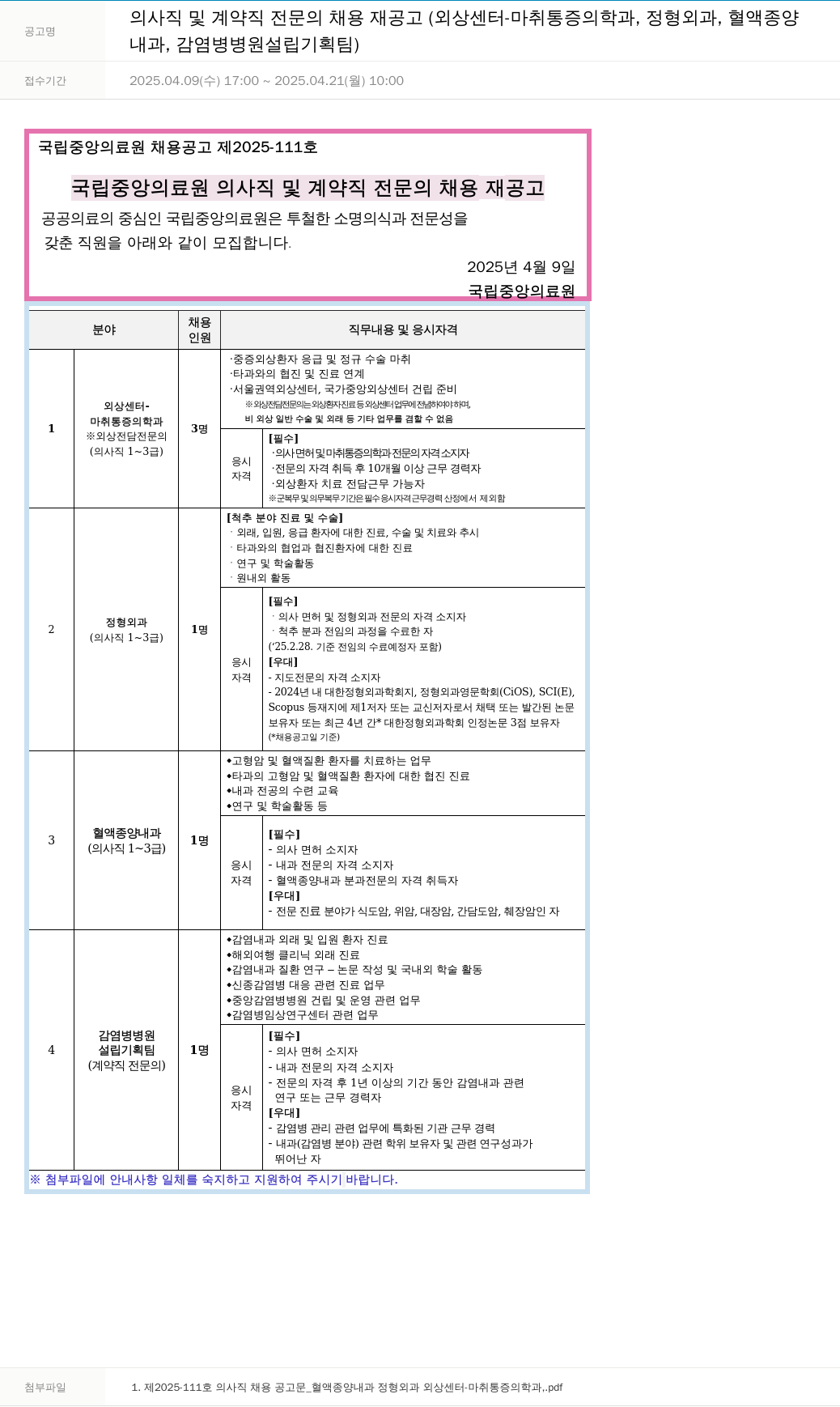 국립중앙의료원 의사직 및 계약직 전문의 채용 재공고 (외상센터-마취통증의학과, 정형외과, 혈액종양내과, 감염병병원 설립 기획팀) 채용공고
