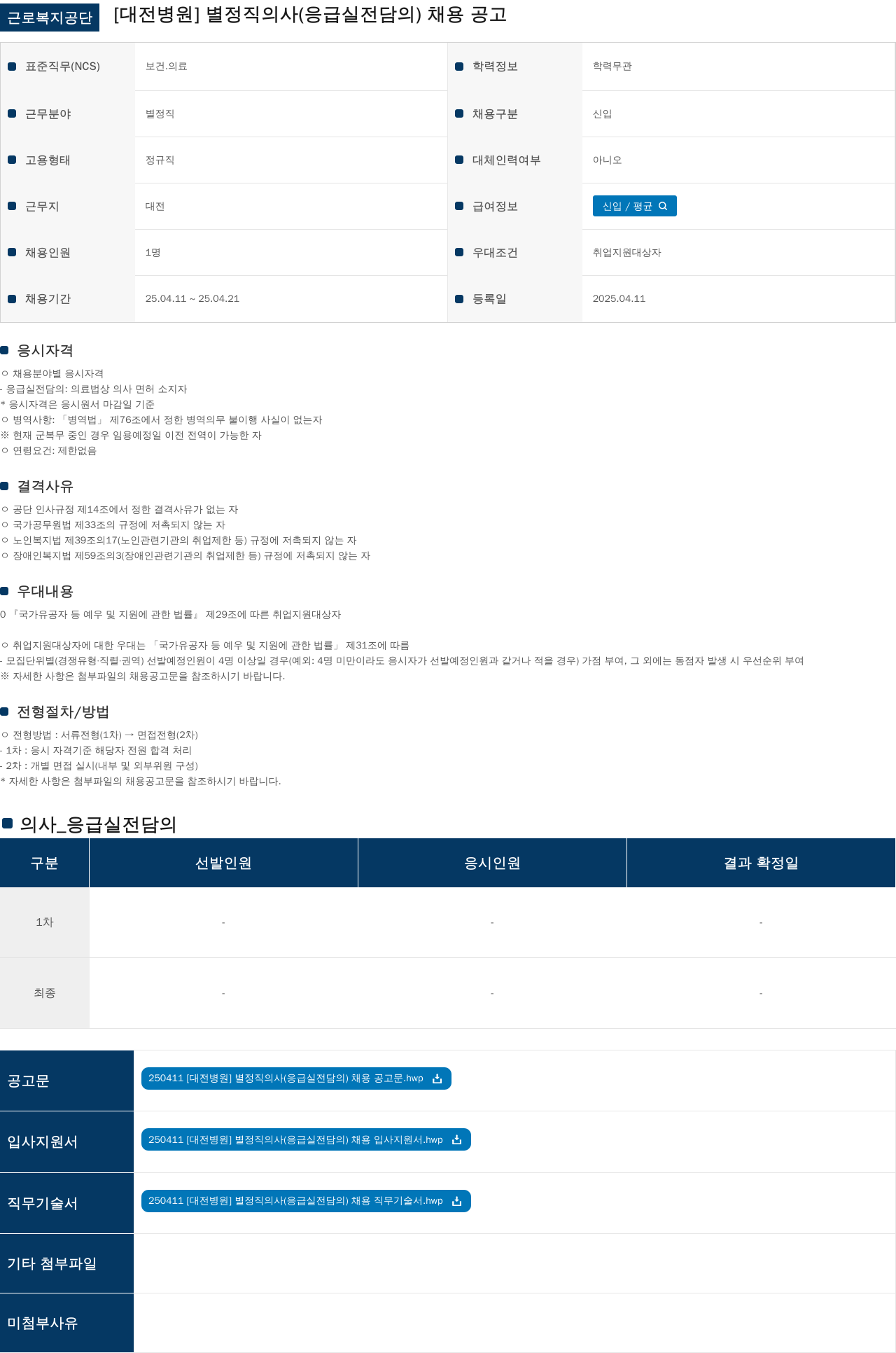 근로복지공단 별정직 의사(응급실 전담의) 채용 공고 채용공고