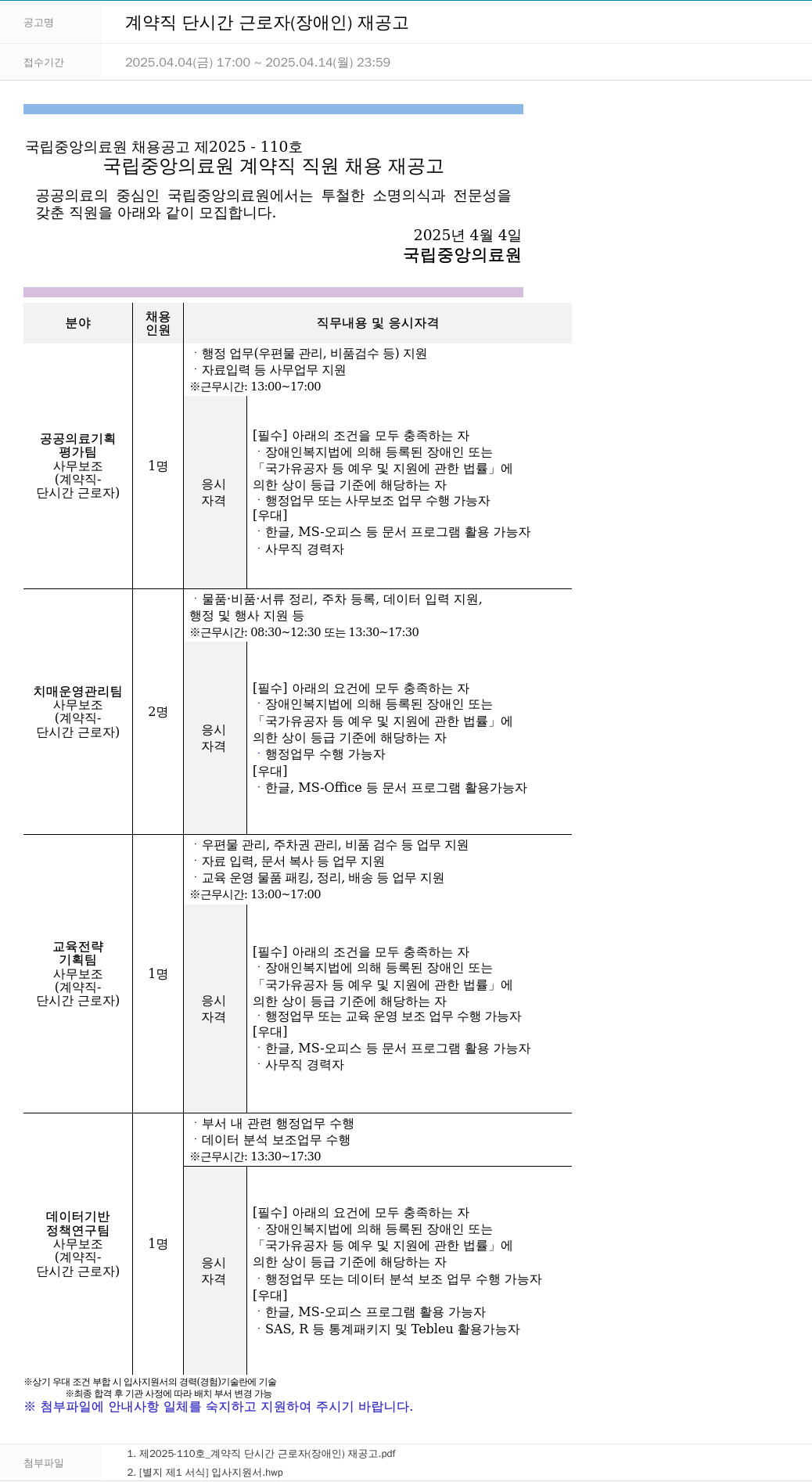 국립중앙의료원 계약직 단시간 근로자 (장애인) 재공고 채용공고