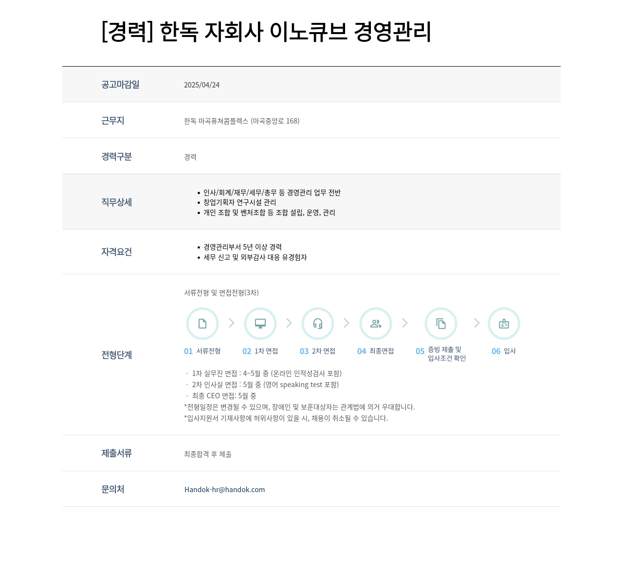 한독 한독 자회사 이노 큐브 경영 관리 채용공고
