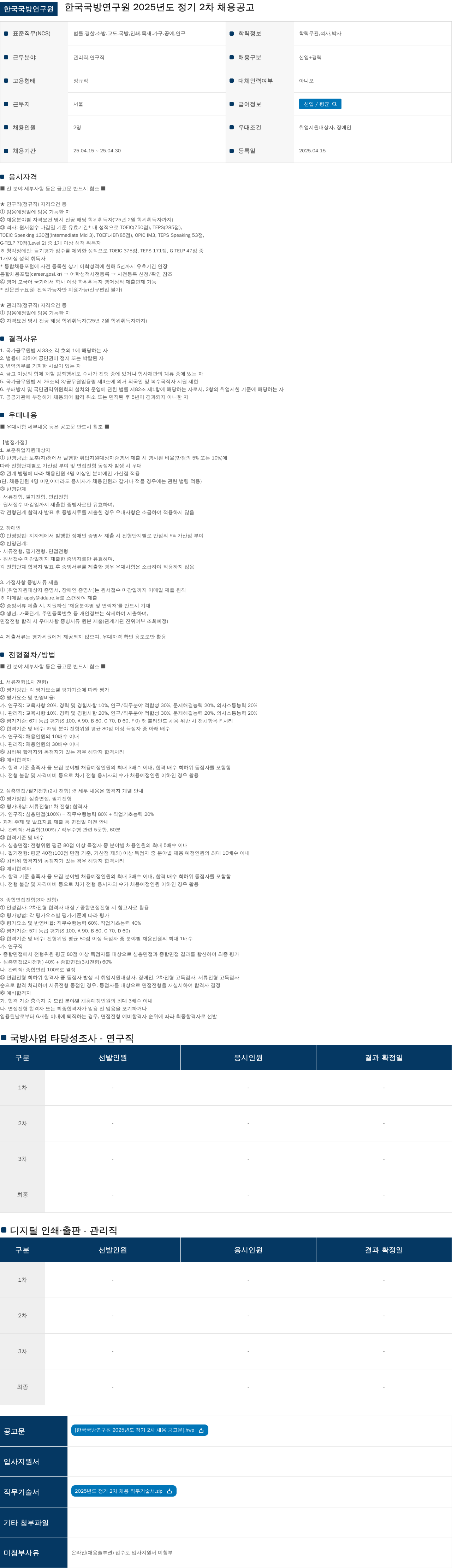 한국국방연구원 2025년도 정기 2차 채용 공고 채용공고