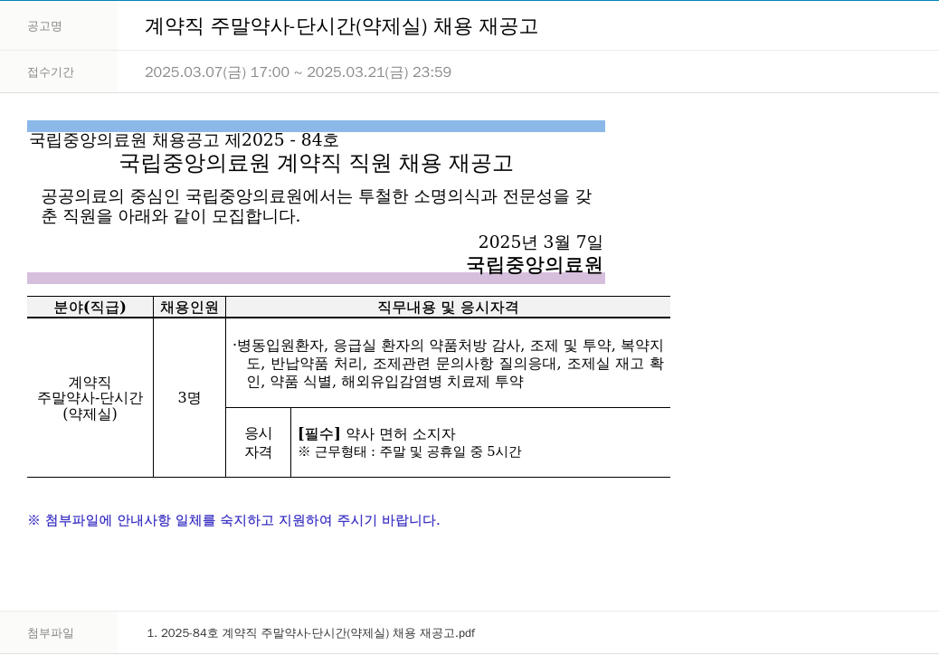 국립중앙의료원 계약직 주말 약사 - 단시간 (약제실) 채용 재공고 채용공고