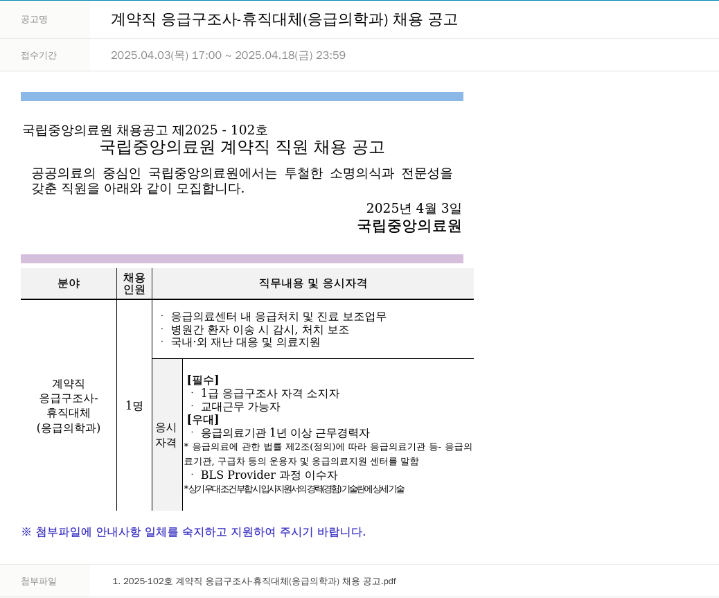 국립중앙의료원 계약직 응급 구조사 - 휴직 대체 (응급의학과) 채용 공고 채용공고