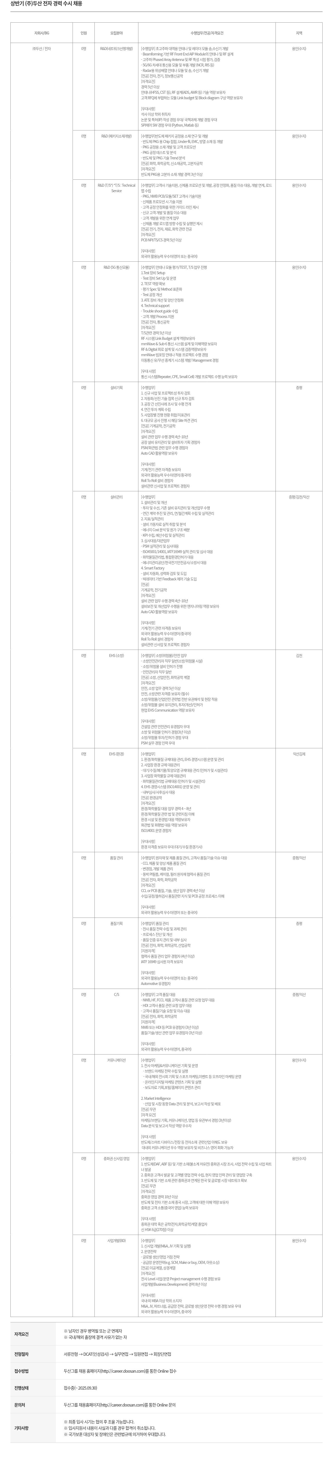 두산 상반기 (주)두산 전자 경력 수시 채용 채용공고