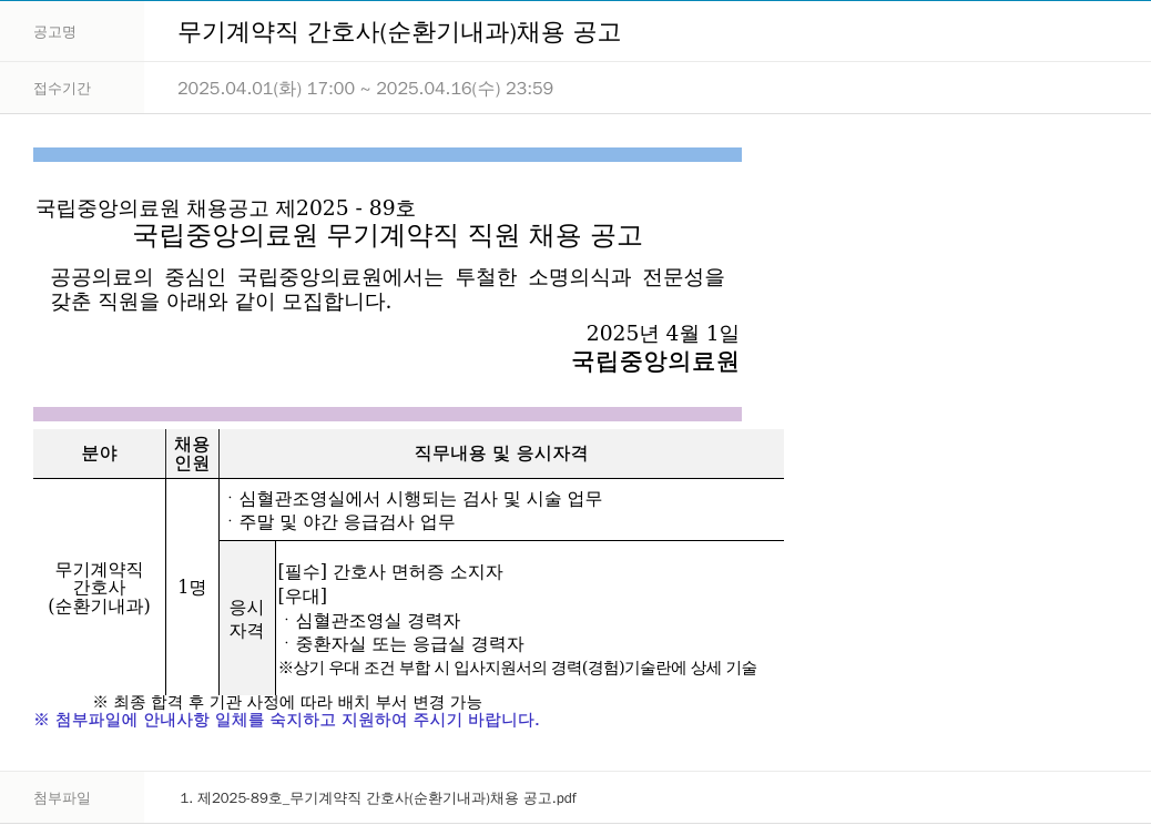 국립중앙의료원 무기 계약직 간호사 (순환기 내과) 채용 공고 채용공고