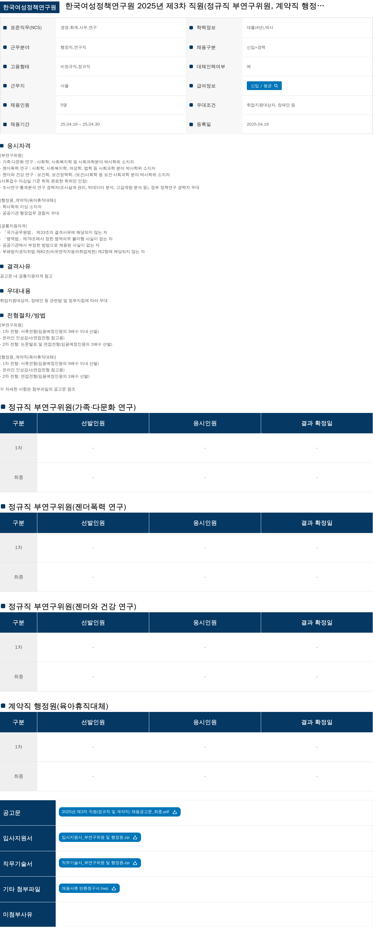 한국여성정책연구원 2025년 제3차 직원(정규직 부연구위원, 계약직 행정원) 채용 공고 채용공고