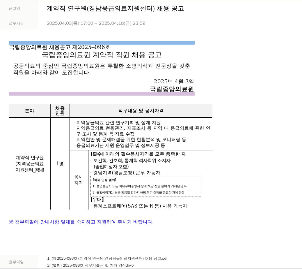 국립중앙의료원 계약직 연구원 (경남 응급의료지원센터) 채용 공고 채용공고