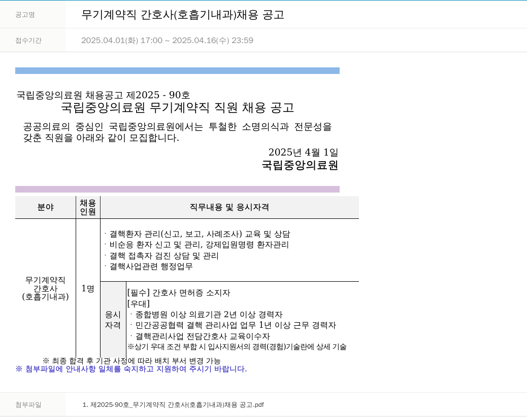 국립중앙의료원 무기 계약직 간호사 (호흡기 내과) 채용 공고 채용공고
