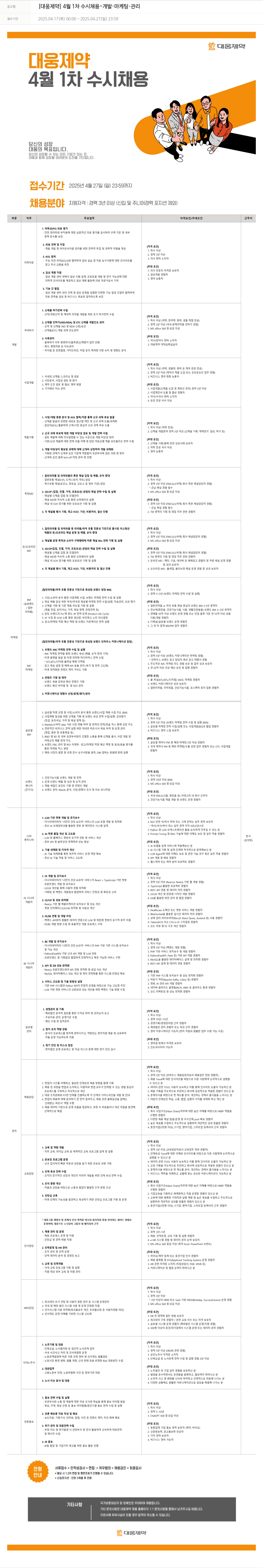 대웅제약 [대웅제약] 4월 1차 수시 채용 - 개발 · 마케팅 · 관리 채용공고